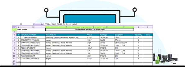 BOM for Turn-key and Partial Turn-key orders may include following information